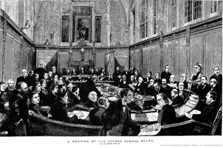 London School Board meeting 1890s